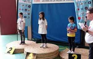 Challenge Départemental : 
U11 (Poussins) Filles: Aylin est 3ième !